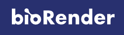 Biorender